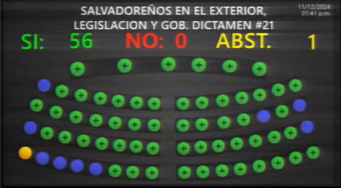 El Salvador ratifica tratado con Cuba para facilitar extradiciones y cumplir condenas en países de origen