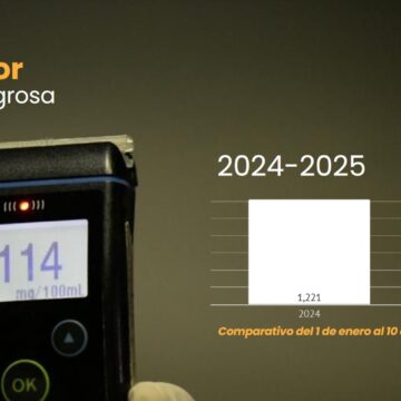 Bajan capturas por conducción peligrosa: 10 % menos casos en 2025